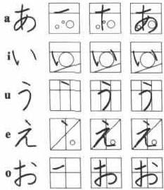 日语五十音写法——日语五十音平假名手写体笔顺图