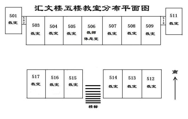 汇文楼六楼教室分布图编辑者:沈锦文审核者:贾小慧 臧晓明获取教学