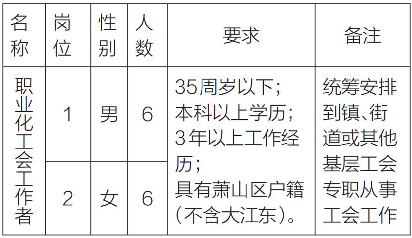 因为人口变化而改变的事情_改变自己图片