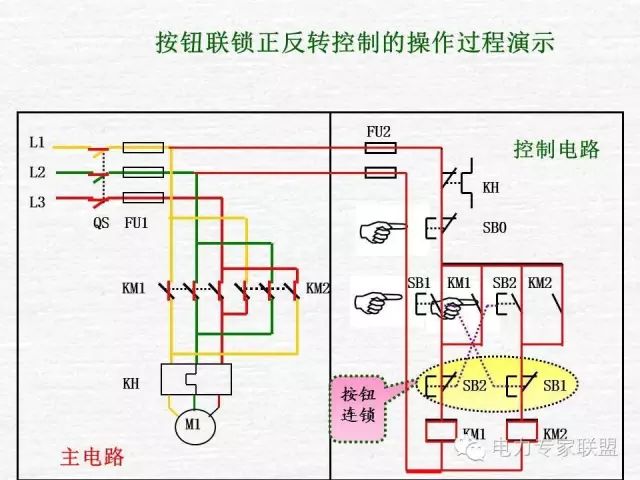 讲解电动机正反转控制电路