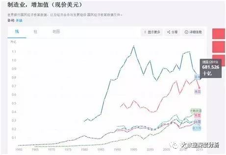 孟加拉和中国gdp_成衣出口世界第二 亚洲穷国挑战中国 世界工厂(3)