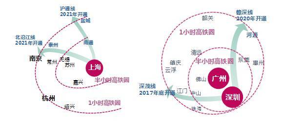 人口迁移的推拉理论_人口迁移