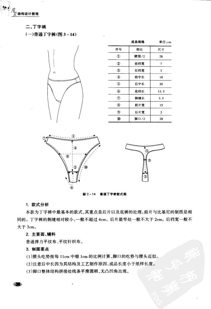 典型内裤内衣裁剪图