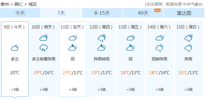 铜仁多少人口_铜仁市总人口数是多少(3)