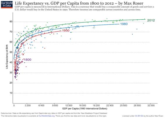 1997泰国人均gdp_深度 如果失去华为,中国会怎样