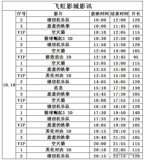 北京小时工招聘_【兼职理货小时工 150\u002F天】-东城 建国门易登网(4)