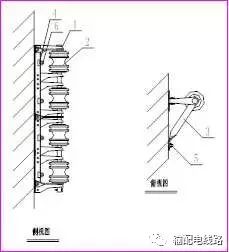 四线转角兼终端沿墙垂直布线街码安装图gdp-0.