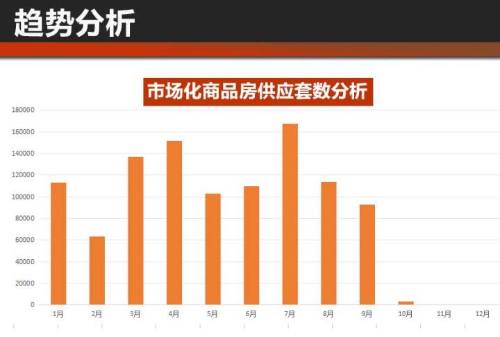 晋城市城区2021GDP_晋城竟然排名第七 山西最有钱地市刚刚出炉(3)