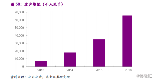 周黑鸭1458.HK：全国加速扩张中的休闲卤制品龙头