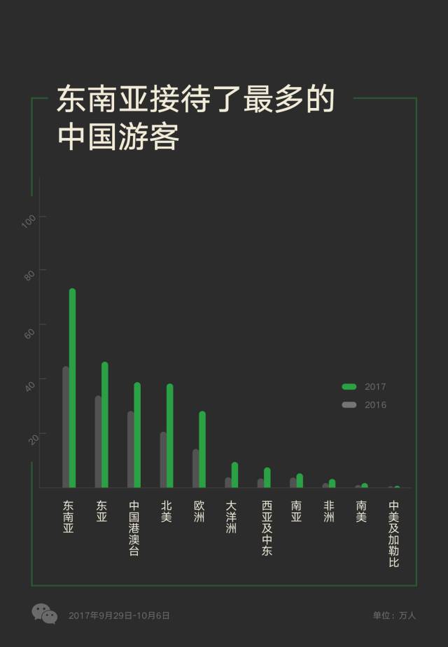 谈球吧体育越南对五国开放免签政策游客数量最多的中国却没在其中？(图1)