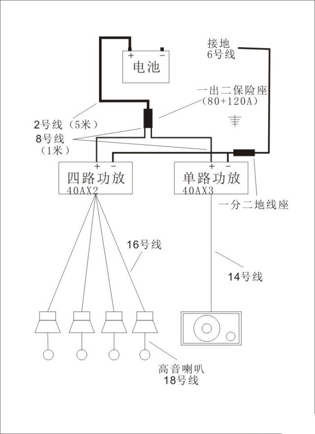 【音响知识】新奔奔高转低四路输出两台功放连接问题咨询