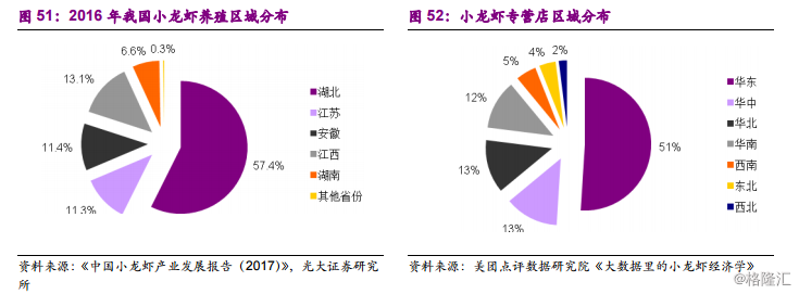 周黑鸭1458.HK：全国加速扩张中的休闲卤制品龙头