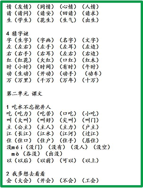 小学语文老师16年级生字组词汇总超实用孩子成绩突飞猛进