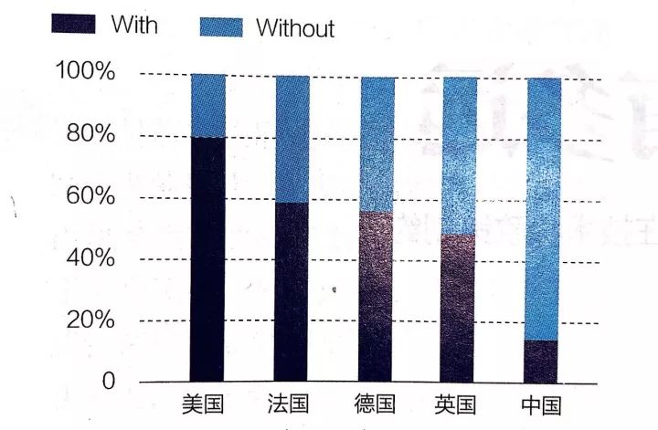 英国人口模式_英国人口密度分布图(2)