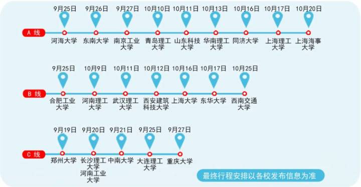 建科招聘_招聘快讯 上海建科2022校园招聘(5)