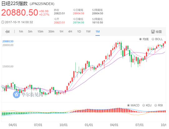 什么指标比gdp高_中兴启示录 靠茅台和房地产赢不了未来(3)