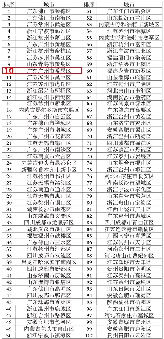 gdp指标优点_马刺gdp(2)