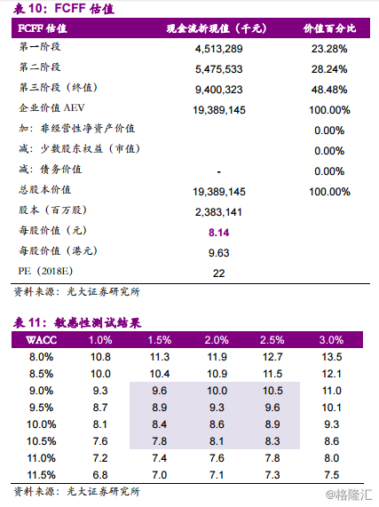 周黑鸭1458.HK：全国加速扩张中的休闲卤制品龙头