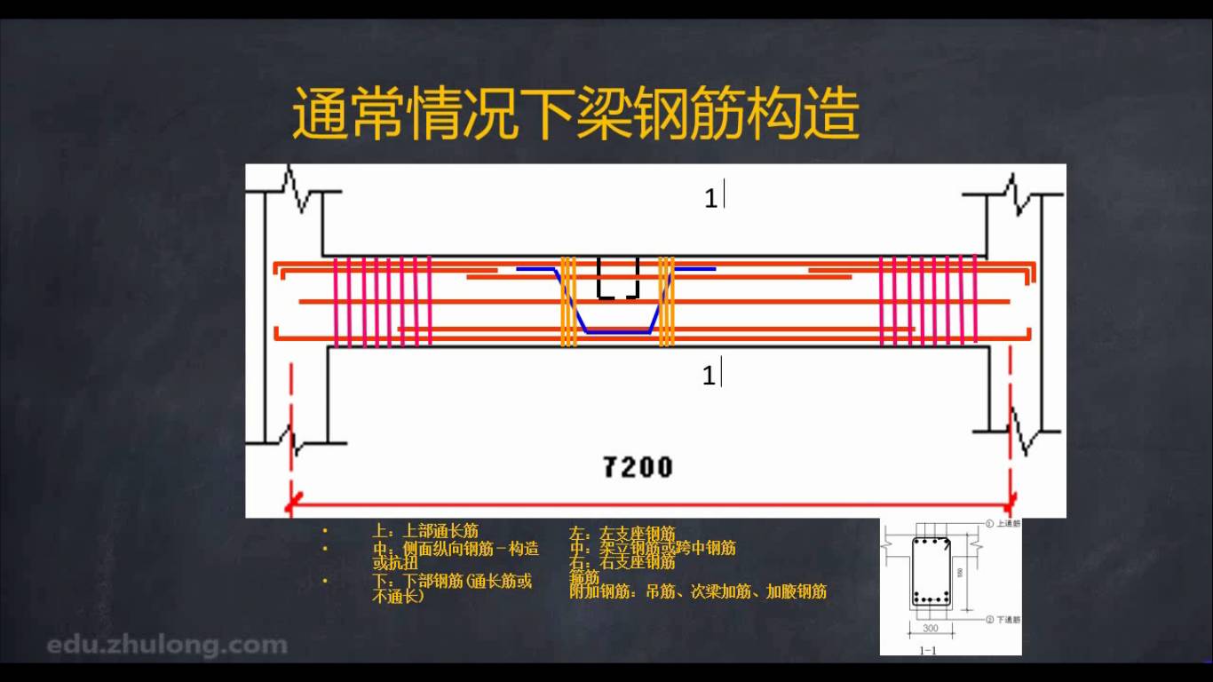 【6折最后1天】最新广联达算量&计价项目实操教学