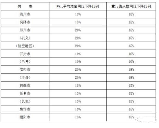 方城人口_河南人口第一大市,半年涨幅26 ,还原真实的南阳房产市场