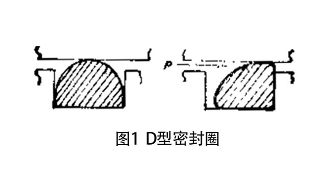 什么叫d型密封圈呢?