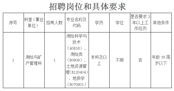 广东省人口国土和_广东省地图国土面积