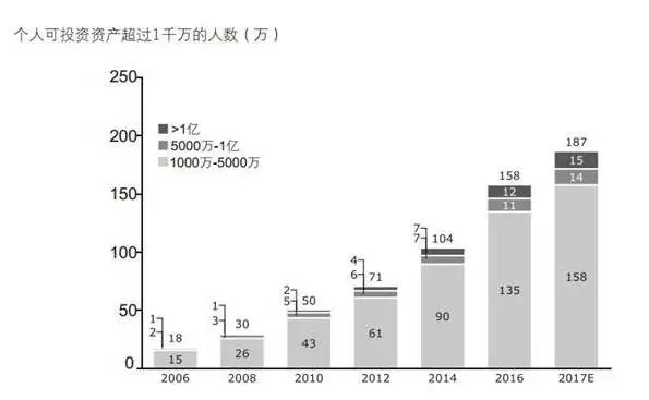 74.4万亿元GDP_2016年中国GDP达74.4万亿元 增速6.7