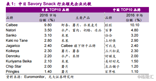 周黑鸭1458.HK：全国加速扩张中的休闲卤制品龙头