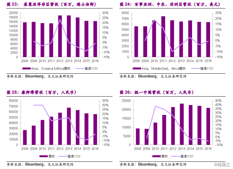 周黑鸭1458.HK：全国加速扩张中的休闲卤制品龙头