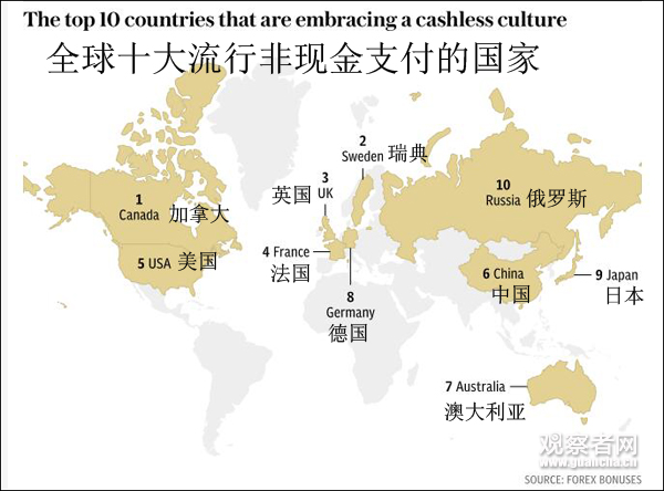 世界人口前十大国家_世界人口排名前十名