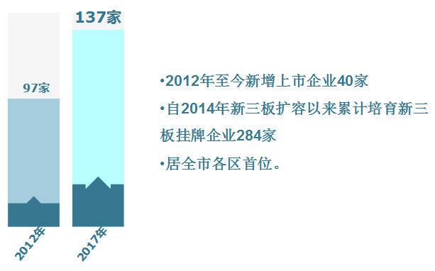 管理学原理领导工作是什么_管理学原理(3)