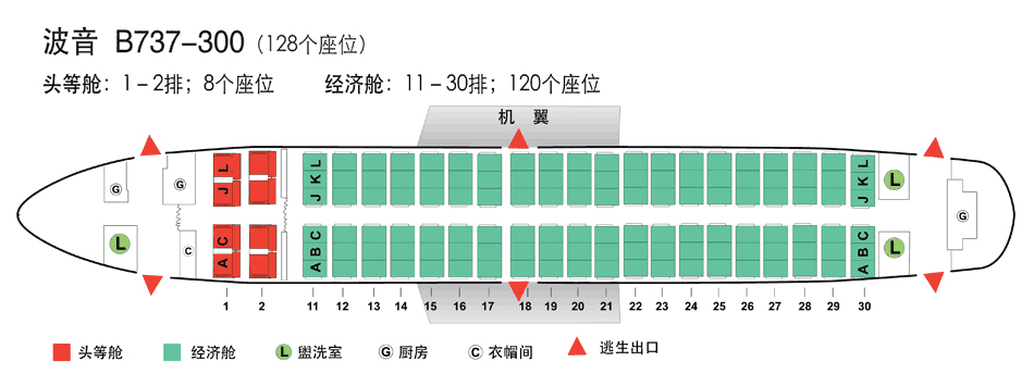 经济舱也能享受舒适好座位!