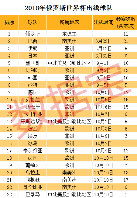 某岛国人口500万_蕃号gif动图岛国