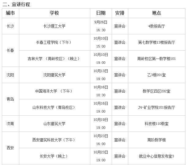 五矿 招聘_军队文职 聘任制的军队文职人员岗位是 铁饭碗 吗(3)