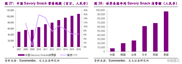 周黑鸭1458.HK：全国加速扩张中的休闲卤制品龙头