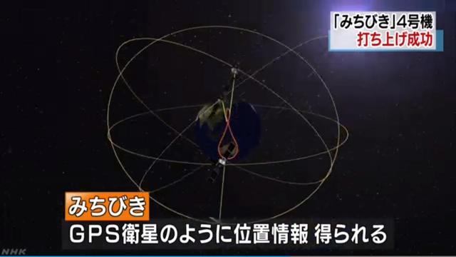 日本第4颗导航卫星升空，精度高达6厘米_这五个国家要警惕