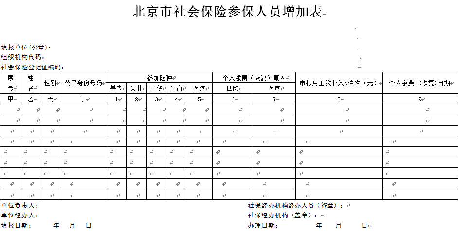 北京人口普查长表登记内容_人口普查长表登记(3)