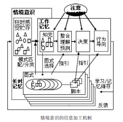 限制环境人口_东北开放人口限制