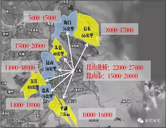 昆山市区人口_昆山市区版图(3)