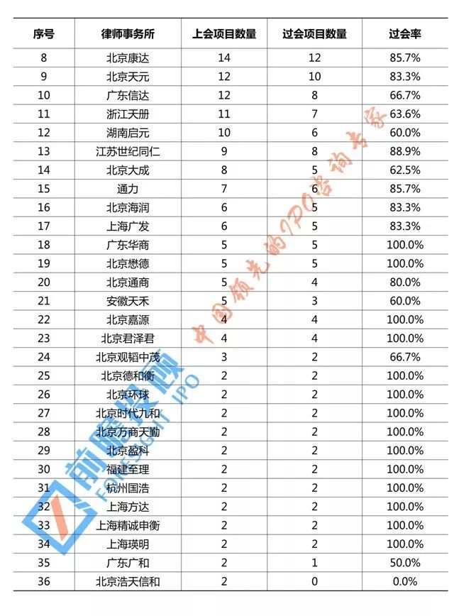 最新动态与市场趋势分析