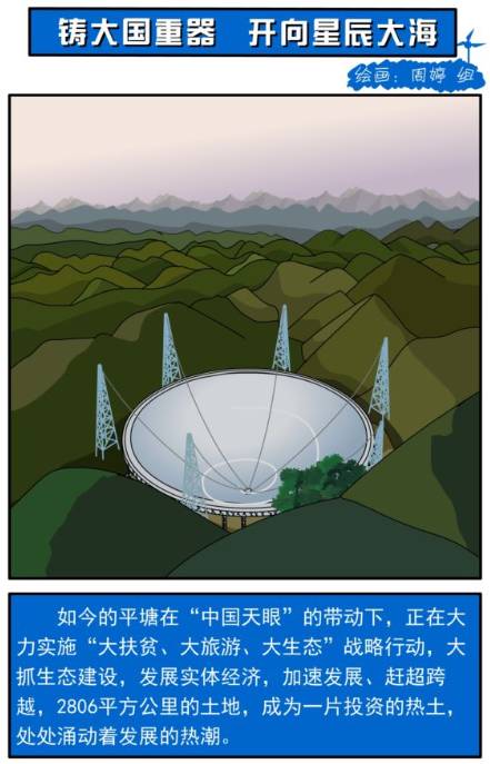 漫画丨"天眼之父"南仁东:铸大国重器,开向星辰大海