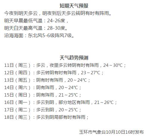 接下来几天天气就要冷了，玉环也将进入一段最美的季节！