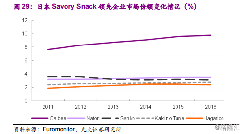 周黑鸭1458.HK：全国加速扩张中的休闲卤制品龙头