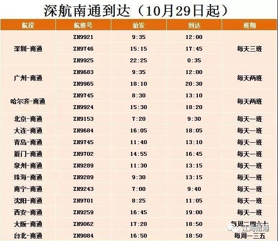 南通新增人口_南通新开镇人口