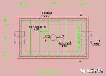 gdp适配_中国gdp增长图(3)