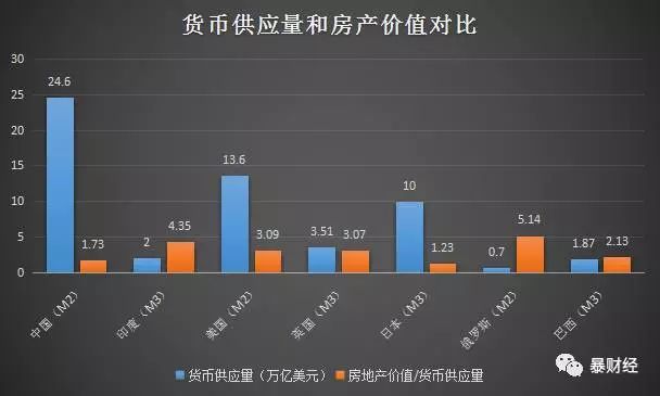 广义的城市人口_广义相对论图片(3)