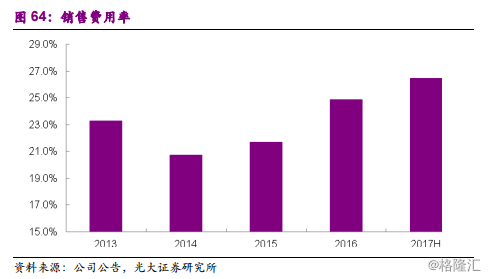 周黑鸭1458.HK：全国加速扩张中的休闲卤制品龙头