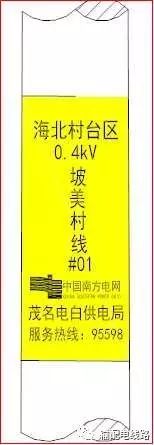 配网工程标准建设工作低压台区准建设方案介绍转自输配电线路