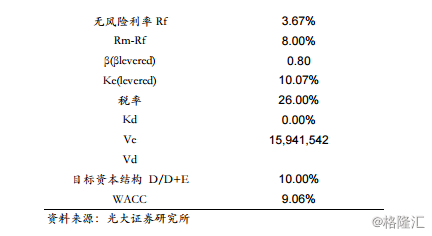 周黑鸭1458.HK：全国加速扩张中的休闲卤制品龙头