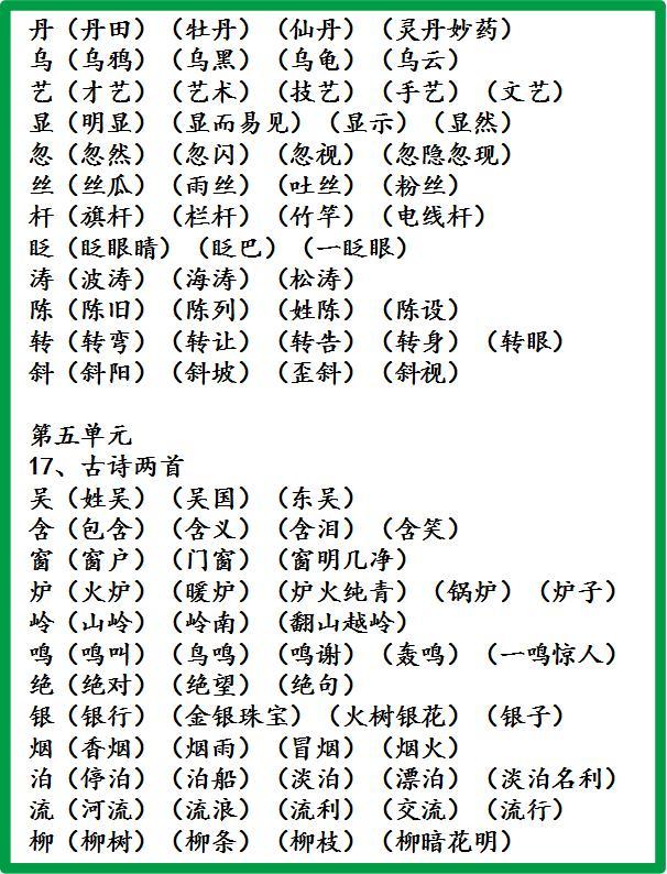 小学语文老师:1-6年级生字组词汇总,超实用!孩子成绩